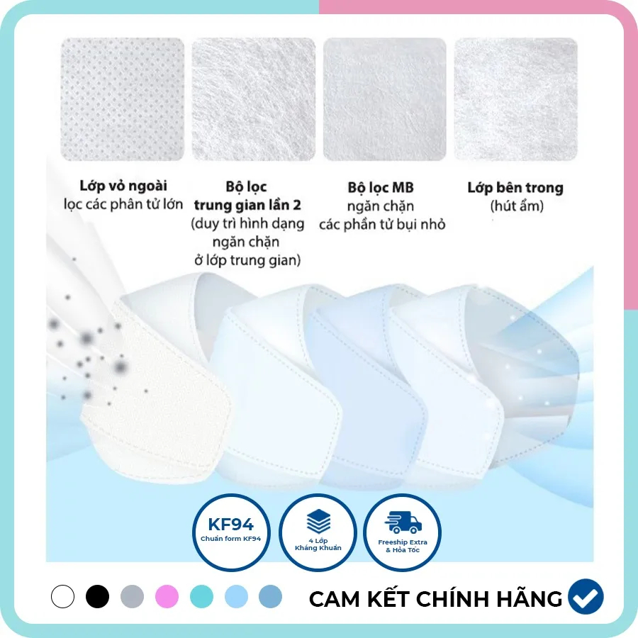 Khẩu trang KF94 Wonderfull Lâm Thịnh dày 4 lớp kháng khuẩn, kiểu dáng 4D Hàn Quốc hàng chính hãng chống bụi mịn