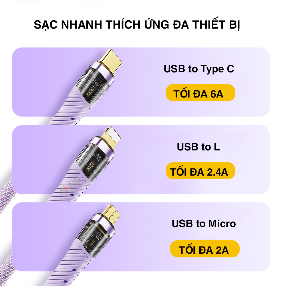 Dây cáp sạc nhanh 3 trong 1 Rockspace G20 dây dù chống rối sạc cùng lúc 3 thiết bị hàng chính hãng - Bảo hành 12 tháng