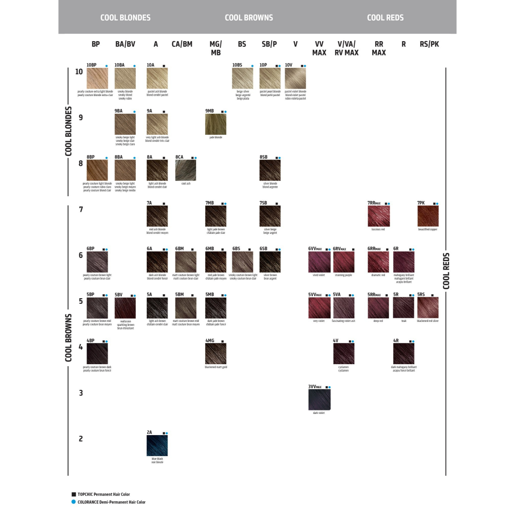 🇩🇪 Thuốc nhuộm thời trang cao cấp Goldwell Topchic Permanent Hair Color 250ml 🇩🇪