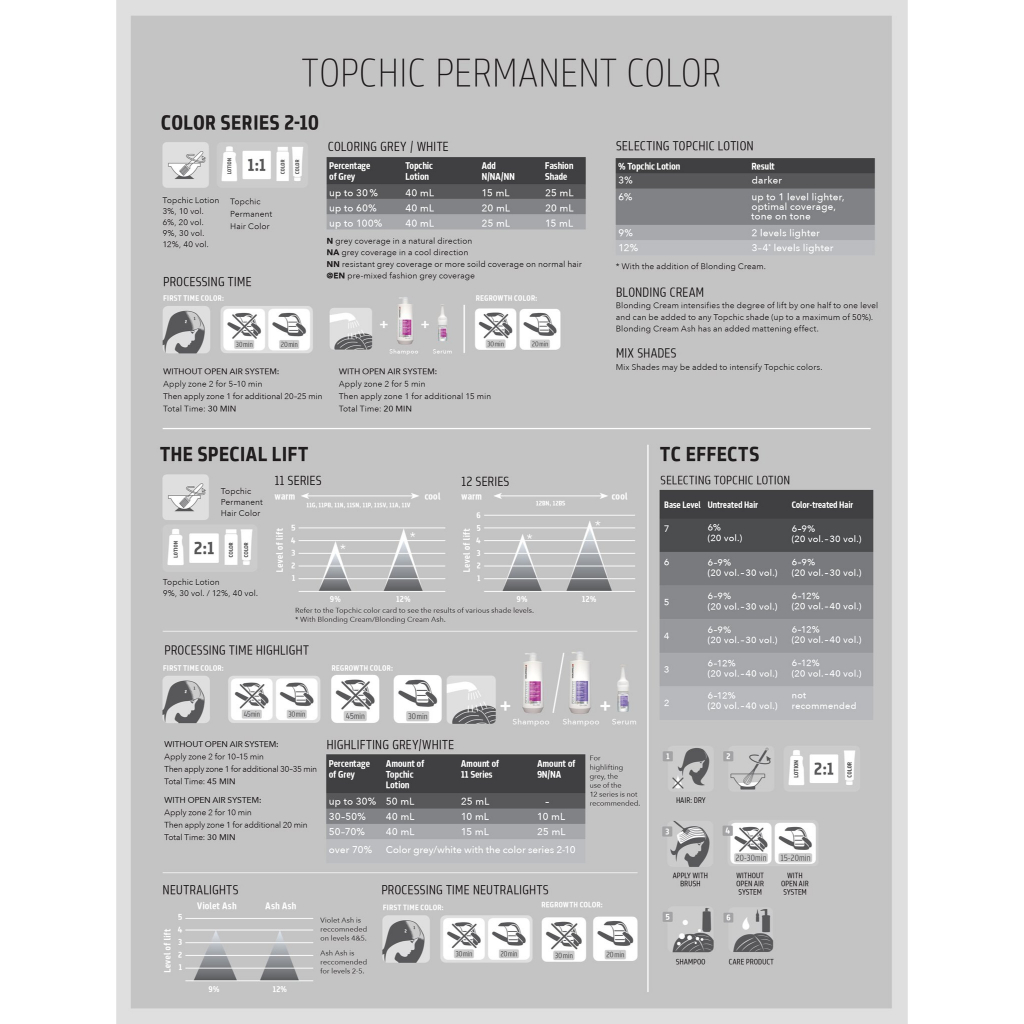 🇩🇪 Thuốc nhuộm thời trang cao cấp Goldwell Topchic Permanent Hair Color 250ml 🇩🇪