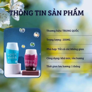 Sáp thơm phòng