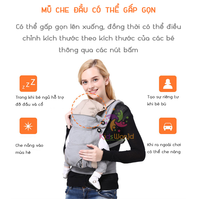 Địu em bé trợ lực KidsWorld 360 Cool Air Mesh 4 tư thế thoáng khí có đỡ cổ che đầu cho bé Và Có kèm khăn nước miếng