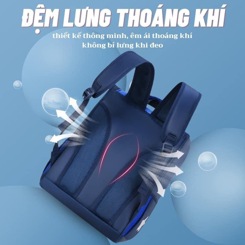 Balo Học Sinh Tiểu Học Cho Bé Gái Bé Trai Balo Gấu Trẻ Em Cấp 1 BABY Chống Gù,Có Phản Quang,Chống Thấm.]