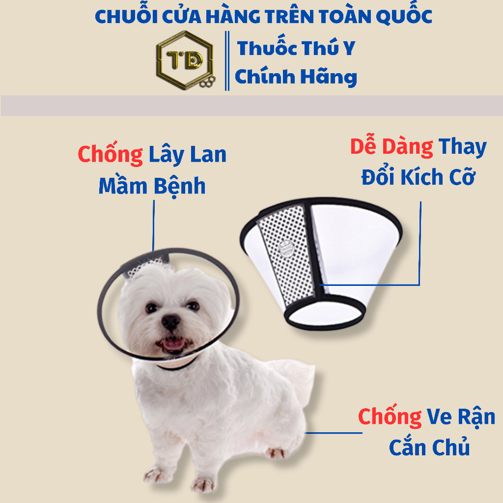 Lọ Xịt Ve Chó Bọ Chét Rận Mèo Dành Cho Chó Mèo Vime Frondog - Chai Xịt Diệt Ve Chó Bọ Chó Dành Cho Thú Cưng