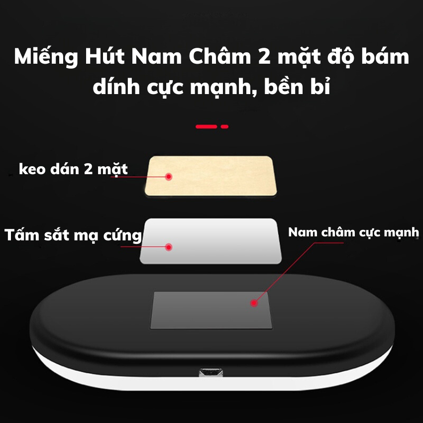 Đèn LED Gắn Trần ô tô,xe Hơi,Thắp sáng để đọc sách,lái xe,v.., sạc USB với 3 chế độ sáng điều chỉnh tiện lợi cho xe hơi