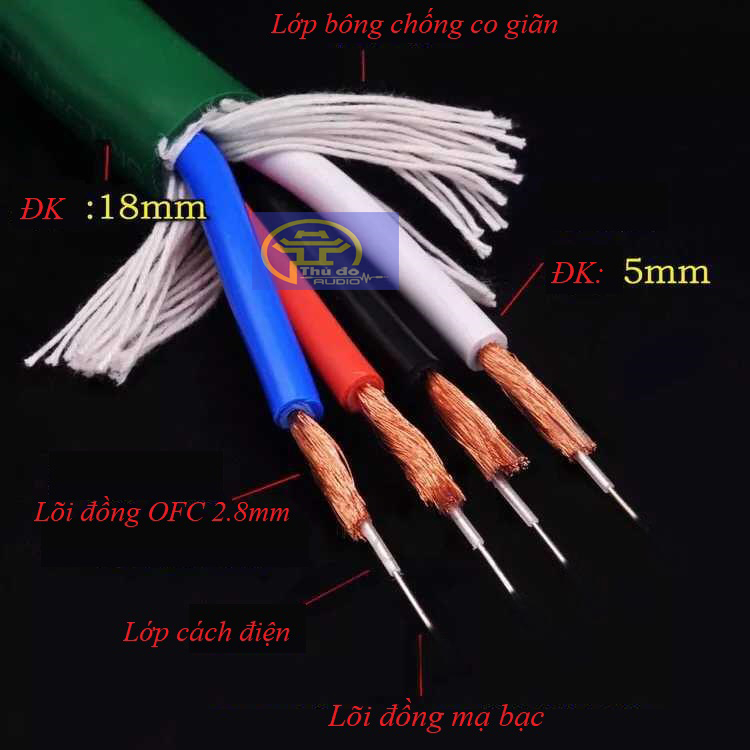 Đơn giá 1met - Dây loa Mcintosh 4 lõi đồng mạ bạc hàng cao cấp
