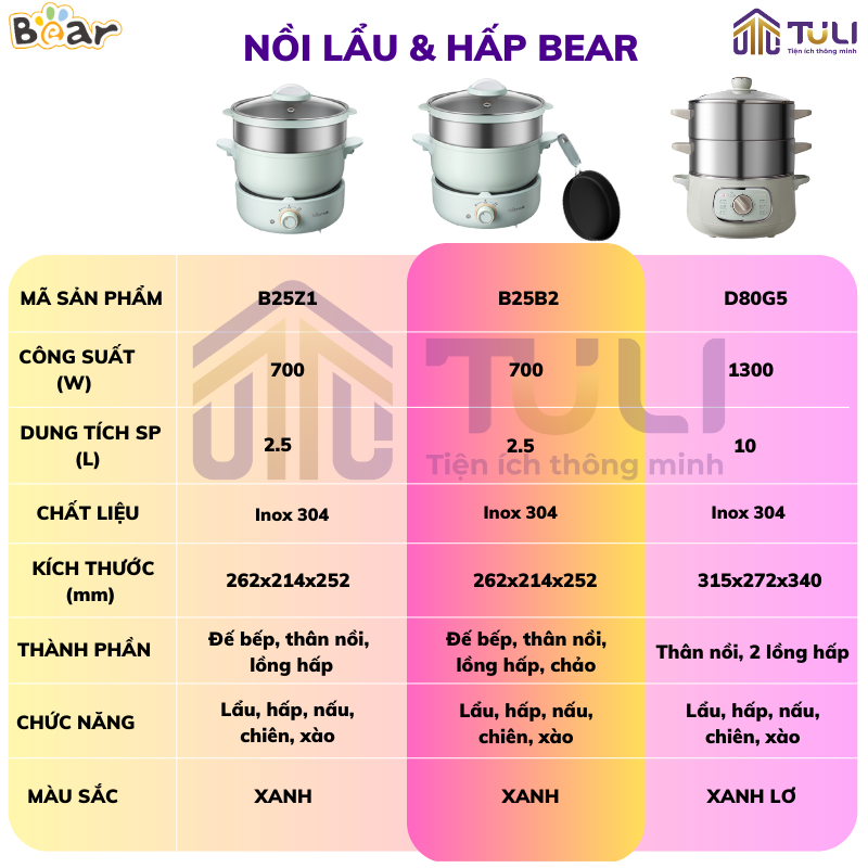 Nồi Nấu Lẩu Điện Mini 3 Tầng Đa Năng Bear DHG-B25Z1/B25Z1 , nấu , hấp, lẩu, Chiên, Xào hầm ), BH 18T