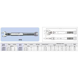 Cờ lê lực mỏ lết KANON N50HYK (10-50Nm) Hàng qua sử dụng Tốt