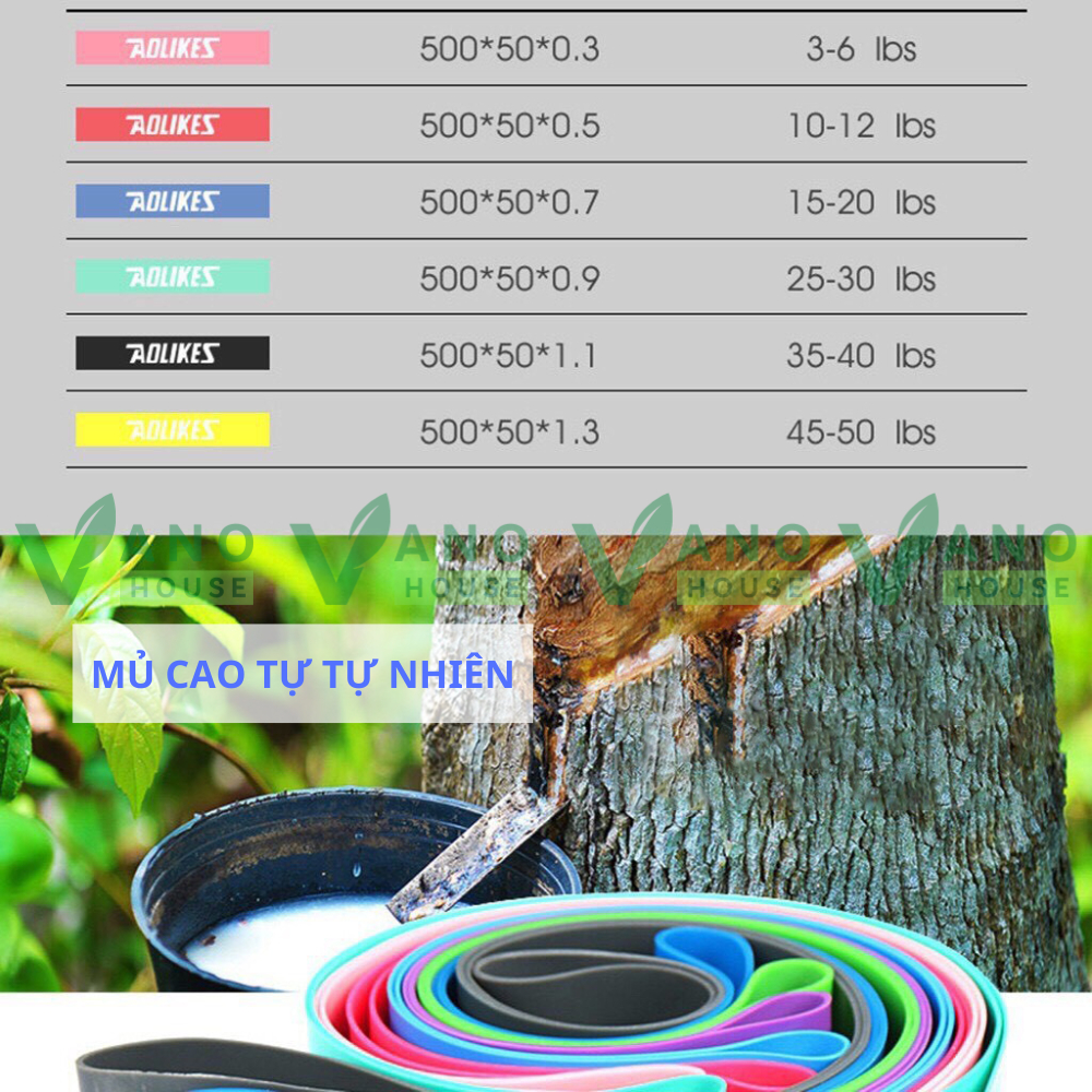 Dây Miniband Aolikes Kháng Lực Tập Gym Tập Chân Mông Tay Đùi Cao Su Đàn Hồi Nam Nữ AL3601