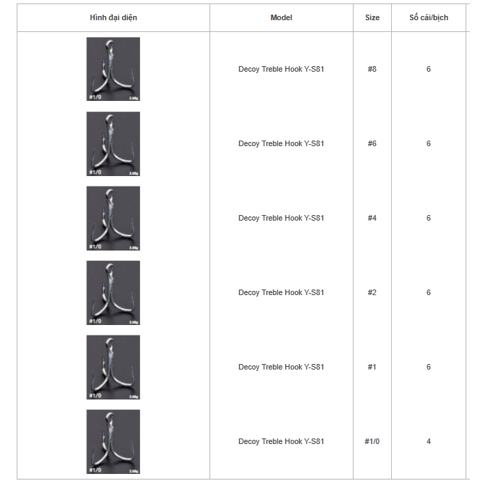 Lưỡi câu 3 Decoy Treble Y-S81