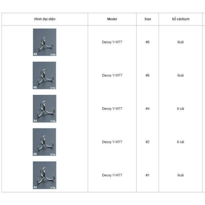 Lưỡi câu cá chẻm Decoy Treble Hook Y-W77