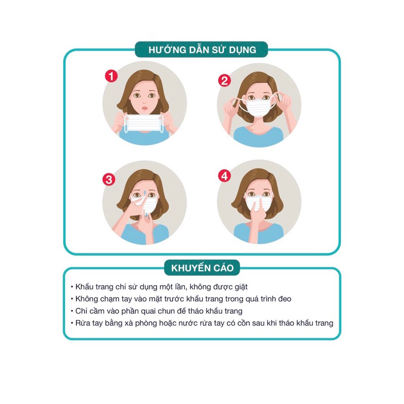 KHẨU TRANG KF94 LOẠI 1 CHÍNH HÃNG HÙNG PHÁT 4 LỚP CHỐNG BỤI, KHÁNG KHUẨN