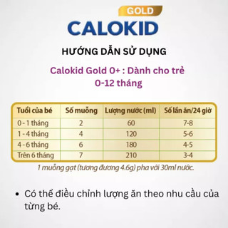 (HSD T3-2028) (Quét Mã QR Tích Xu) Sữa Bột Vitadairy Calokid Gold 0+ 900g.