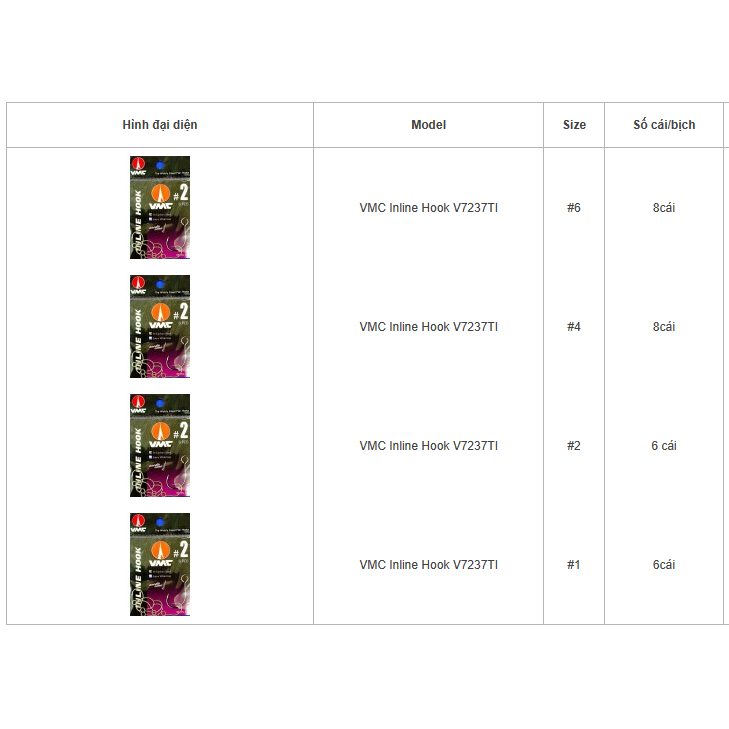 Lưỡi đơn VMC Inline Hook V7237TI