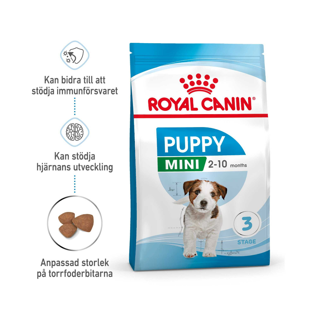 Thức Ăn Hạt Cho Chó Con Royal Canin Hạt Royal Canin Mini Puppy Cho Chó Con Giống Nhỏ Túi 800g