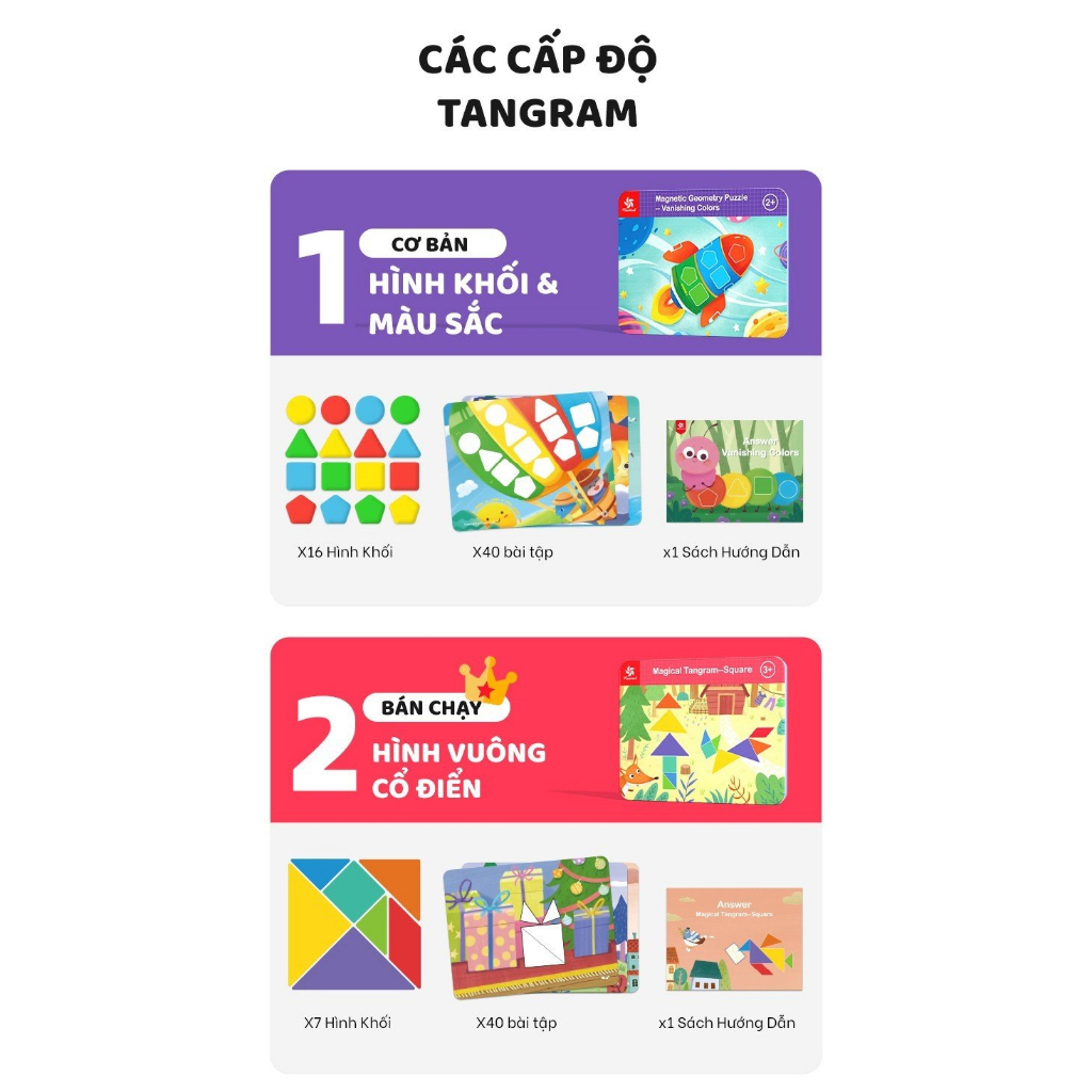Đồ chơi xếp hình Tangram Cao cấp loại 1 nam châm xịn chính hãng Pinwheel đồ chơi sáng tạo thông minh cho bé