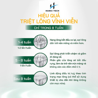Máy Triệt Lông & Trẻ Hóa Da Dr Glatt IPL PRO