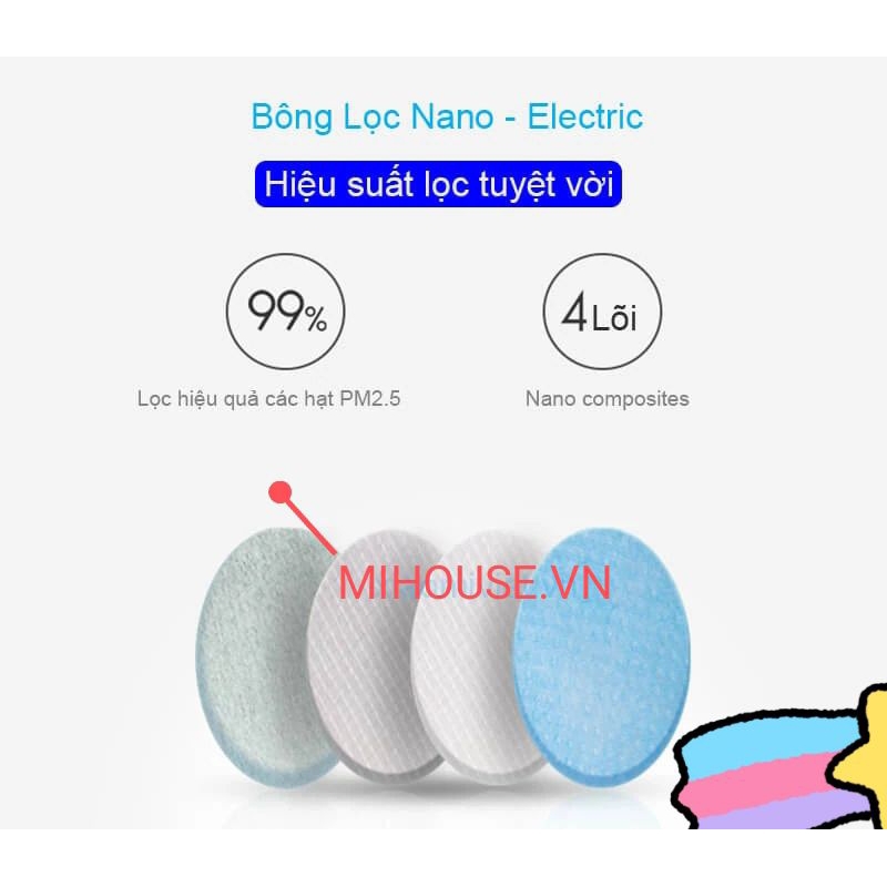 HOẢ TỐC | Khẩu trang Xiaomi Purely PM2.5 - DÙNG PIN SẠC PIN USB - Khẩu trang kháng bụi Xiaomi Purely 2.5PM  - MiHouse