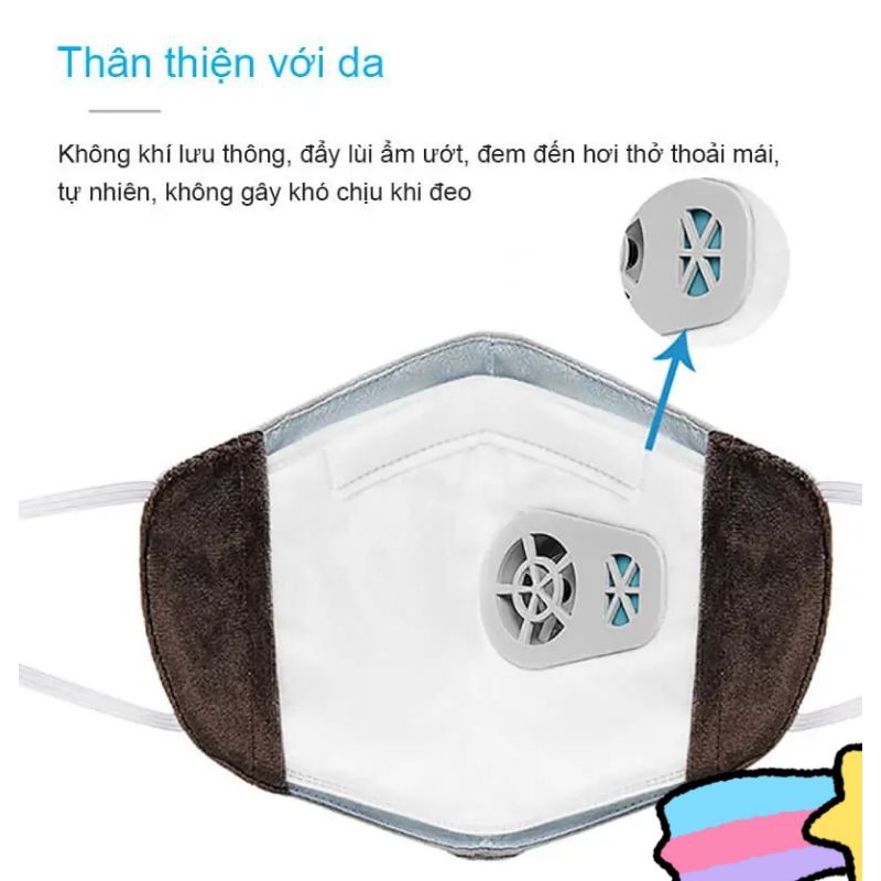 HOẢ TỐC | Khẩu trang Xiaomi Purely PM2.5 - DÙNG PIN SẠC PIN USB - Khẩu trang kháng bụi Xiaomi Purely 2.5PM  - MiHouse