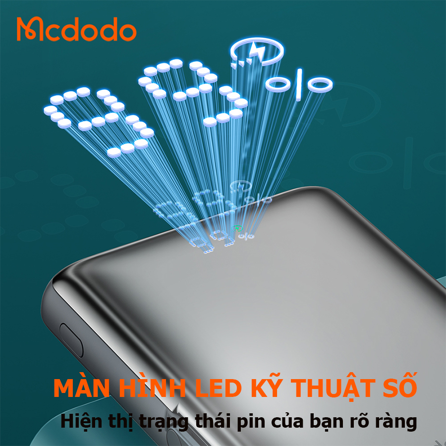 Sạc dự phòng 10000mah tích hợp magsafe cho iphone, Samsung, Huawei