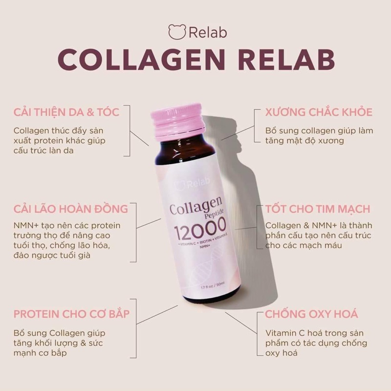 COLLAGEN RELAB 12000 JAPAN  Link Củ Shop Bán 523 Hộp Đã Bị Mất