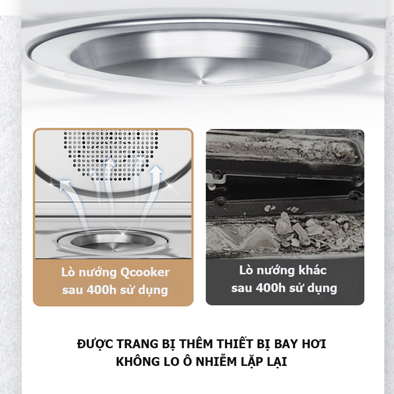 Lò chiên hơi nước Xiaomi Qcooker dung tích 20L với menu 25 chức năng,tiệt trùng/hấp/nướng đồ ăn
