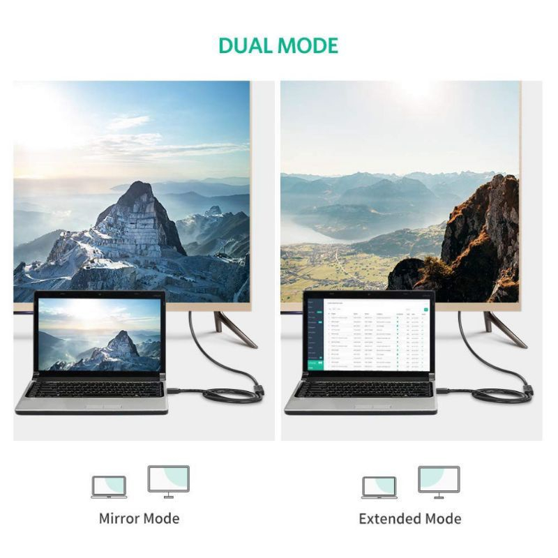 Dây cáp nối dài HDMI hỗ trợ 4K 2K chính hãng Ugreen HD107 cao cấp