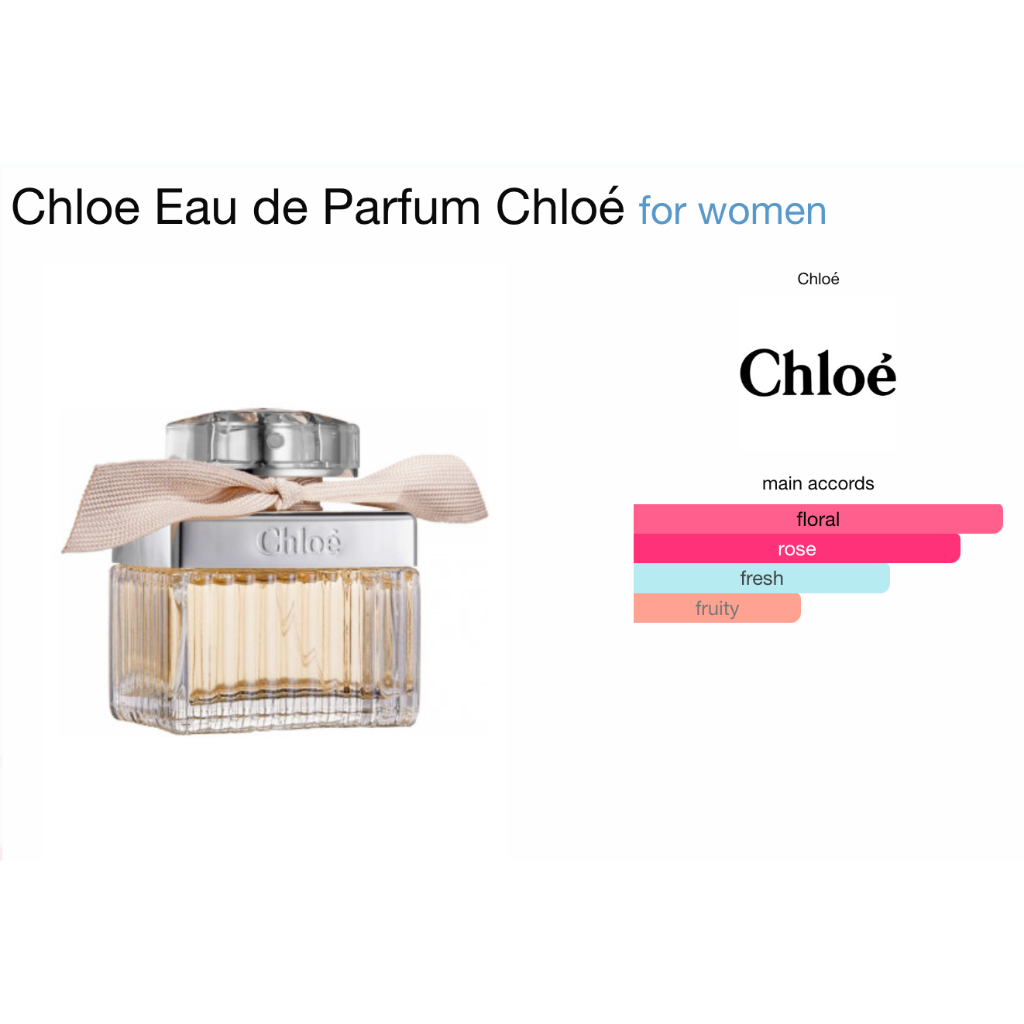 Mẫu thử nước hoa Chloe EDP, nước hoa nữ chính hãng thơm nhẹ nhàng