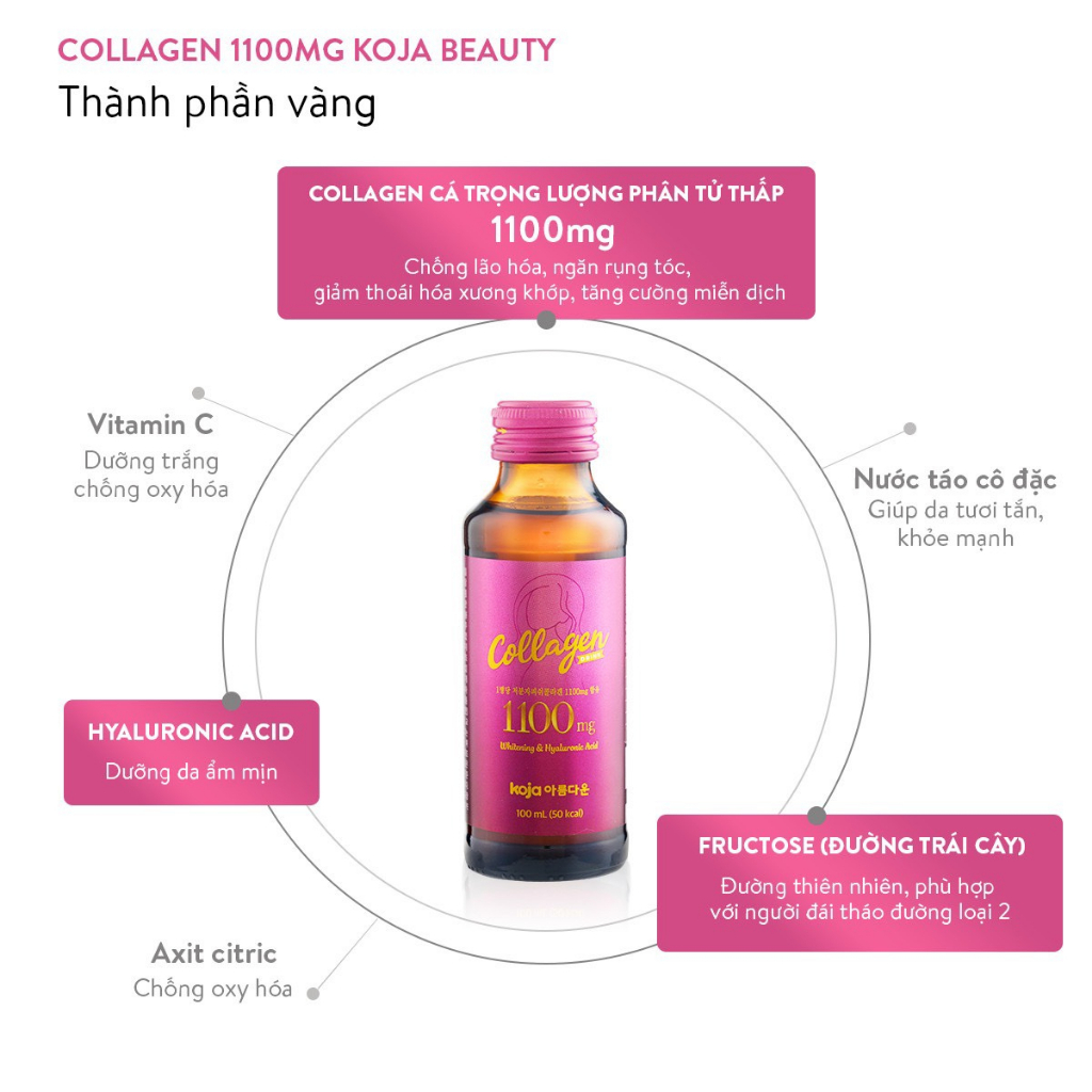 Nước uống bổ sung Collagen Koja Beautiful Hàn Quốc 1100mg 100ml/ lọ