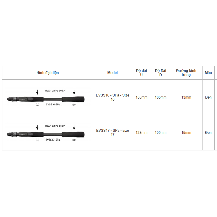 Mút EVA làm cán cần - Kiểu VSS