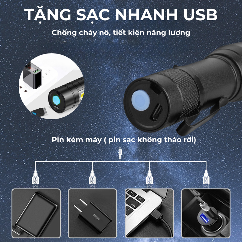 Đèn Mini Siêu Sáng Sáng Cao Cấp Có Zoom Xa Gần ,Có Thể Sạc Được, Chống Nước, Công dụng siêu đỉnh [A511]