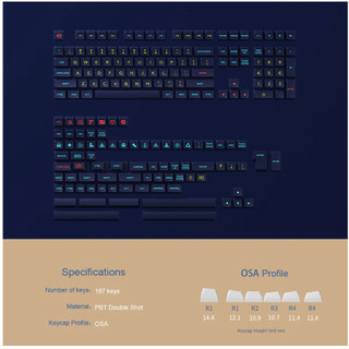 Bộ keycap akko starry night cho phím cơ