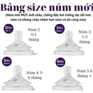 Núm ty Avent mẫu mới mô phỏng ty mẹ