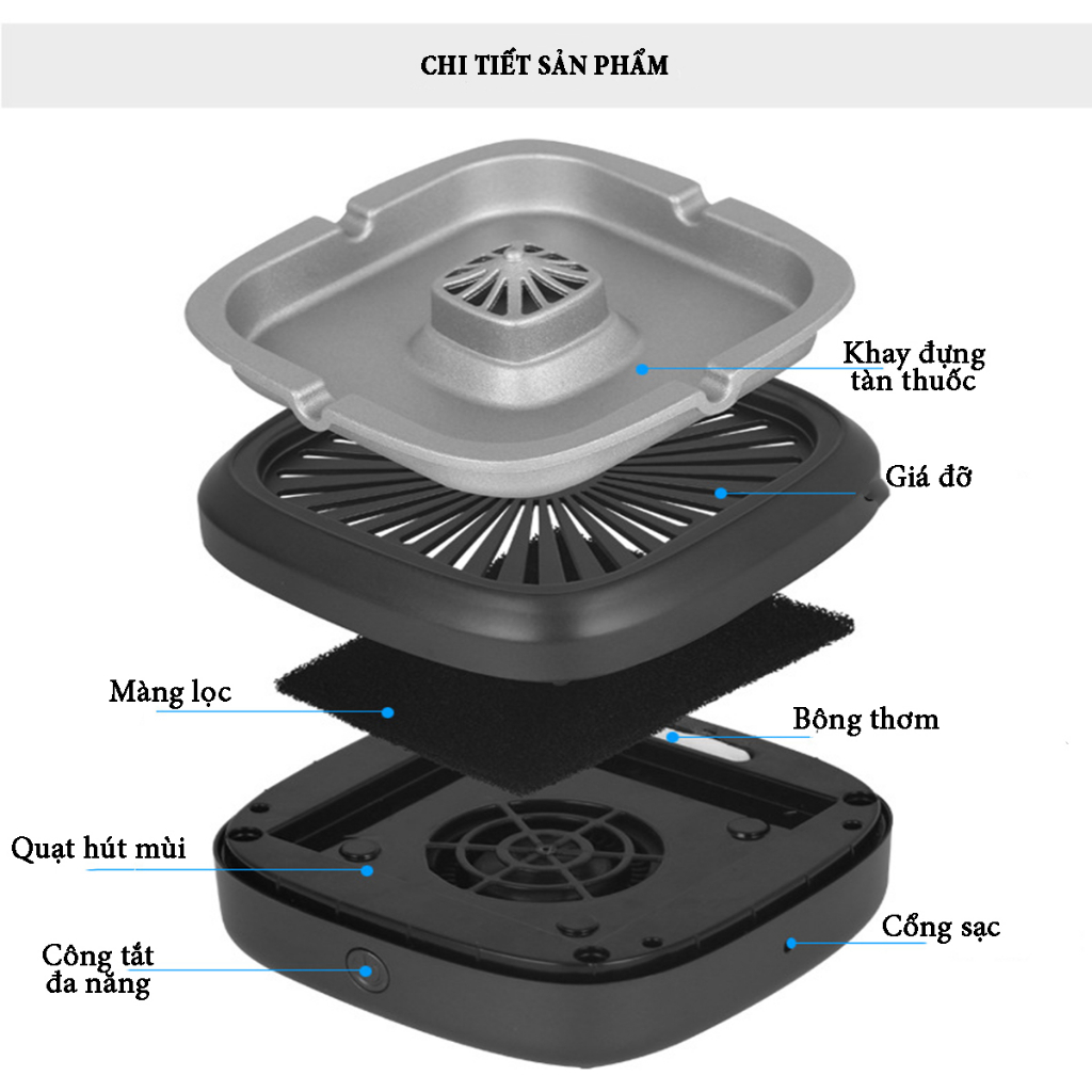 Gạt tàn khử mùi khói thuốc tự động chức năng lọc không khí điều chỉnh 2 tốc độ gió công suất 4W pin dung lượng 3600mA