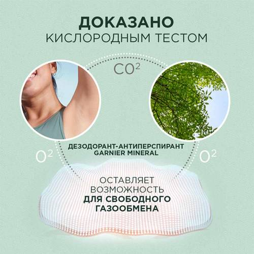 Lăn khử mùi Garnier bảo vệ 48h Invisible Black White Color