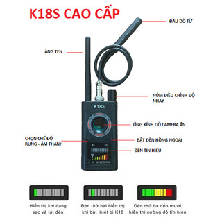Máy dò định vị Gps, camera. Bảo hành 12 thàng