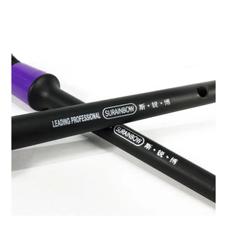 Bộ chổi 5 cái cao cấp Surainbow (Details 5 Brushes)