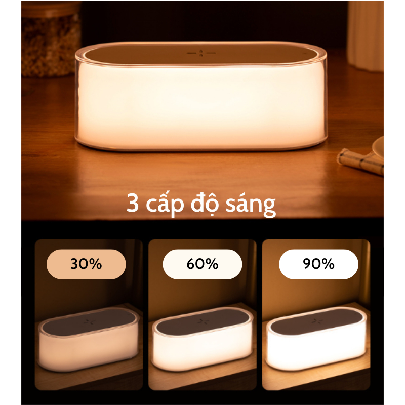 Đèn Ngủ Kiêm Sạc Không Dây M01 Xiaomi - Dung lượng pin 400mAh - 6 chế độ đèn - Sạc nhanh không dây - Bảo hành 12 tháng