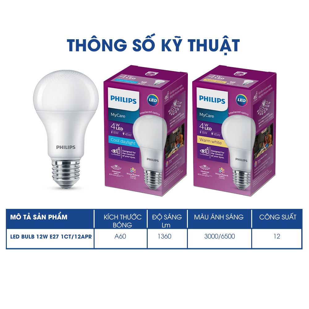 Bóng đèn Philips LED Bulb Mycare A60 Công suất (4W,6W,8W,10W,12W) (01 bóng)