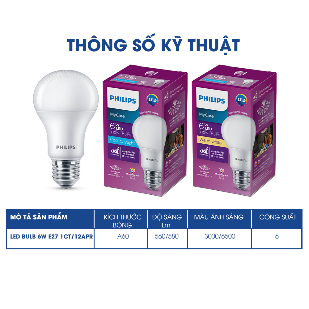 Bóng đèn Philips LED Bulb Mycare A60 Công suất (4W,6W,8W,10W,12W) (01 bóng)