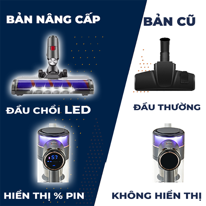 Máy hút bụi không dây AVOHOME cầm tay đa năng cải tiến đèn và màn hình LED hút 99,95% bụi mịn mới nhất 2023