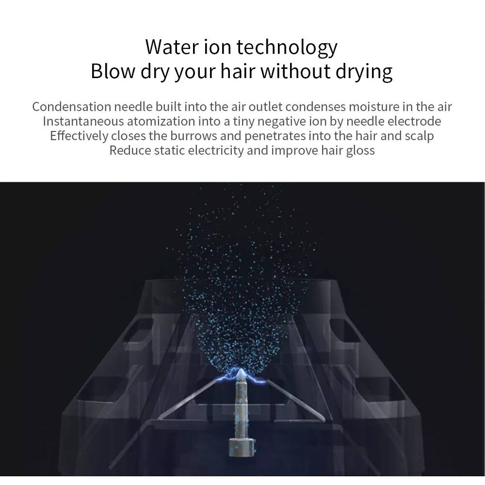 Máy sấy tóc Xiaomi Mijia ion âm mini đa dạng mẫu mã sấy mạnh nhanh khô