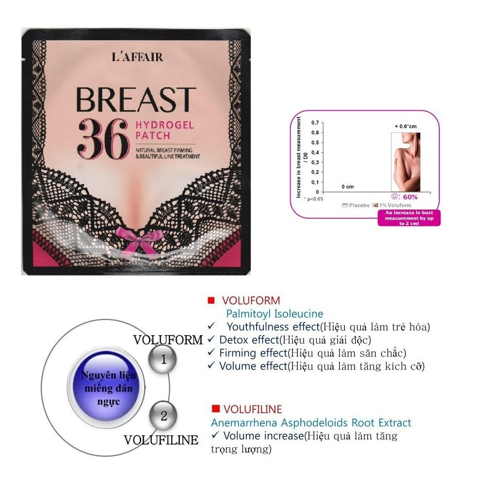 Miếng Dán Ngực Rainbow L'affair Cho Ngực Săn Chắc Chống Chảy Xệ Breast 36 Hydrogel Patch 18g