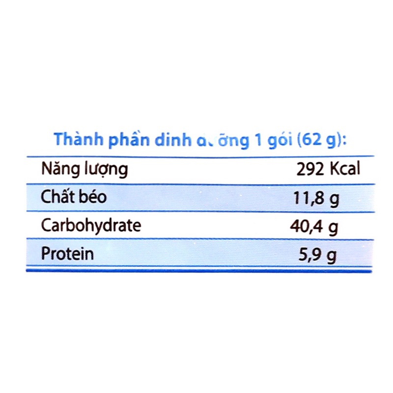 Mì Chay Rau Nấm Gấu Đỏ