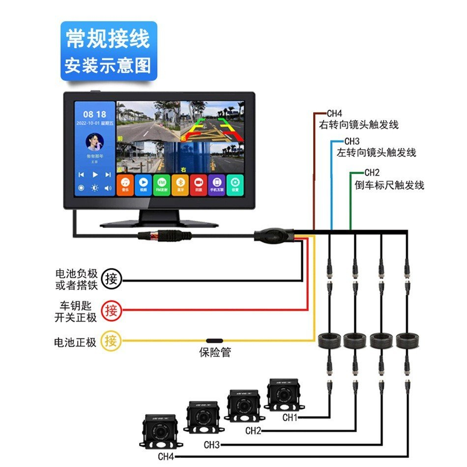 Camera hành trình xe tải 360 Độ 4 kênh AHD1080P màn hình 10.36 inch Mp5 nghe nhạc và xem phim