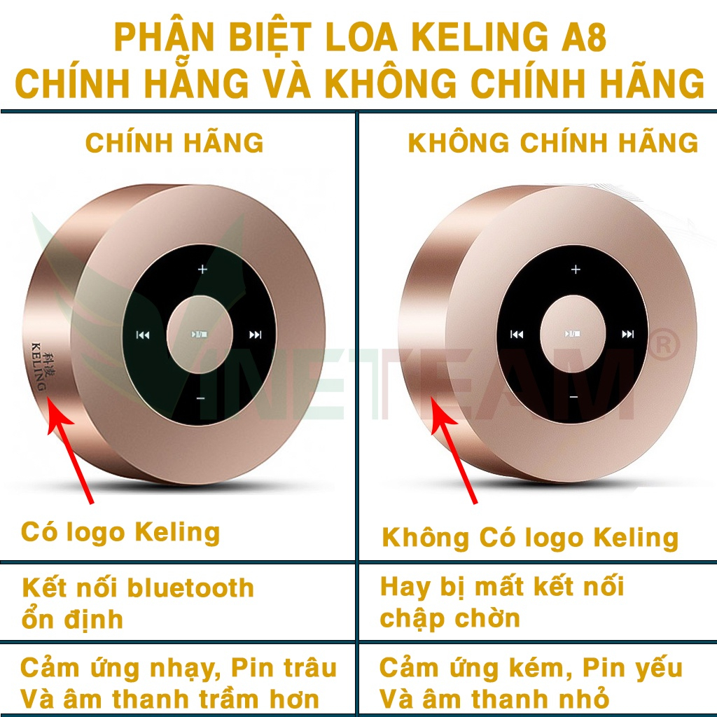 Loa Bluetooth Vinetteam Keling A8 Cảm Ứng Cao Cấp Âm Thanh Cực Hay – Cắm Thẻ Nhớ Tf -DC2382