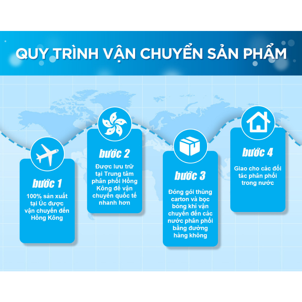 Men vi sinh giảm kích thích đường ruột cho bé 3 - 12 tuổi Life Space Childrens IBS Support - 60g- Hàng chính hãng