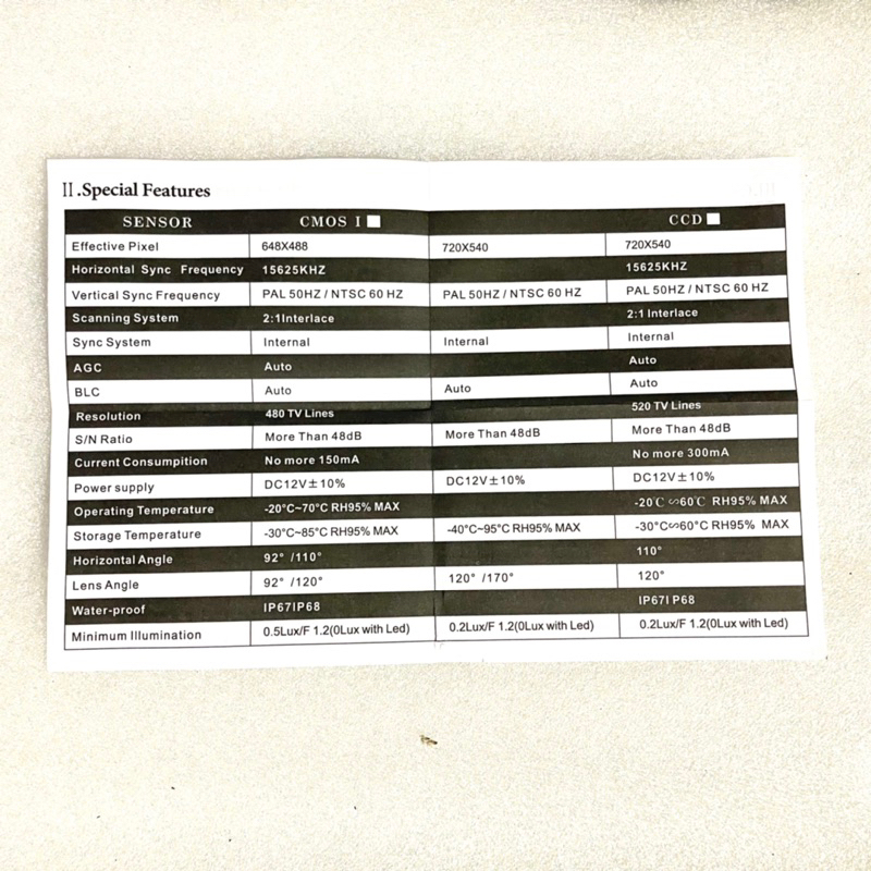 Lùi Camera Chip Sony tiến lùi cảm biến AHD siêu nét phụ kiện xe hơi oto cam