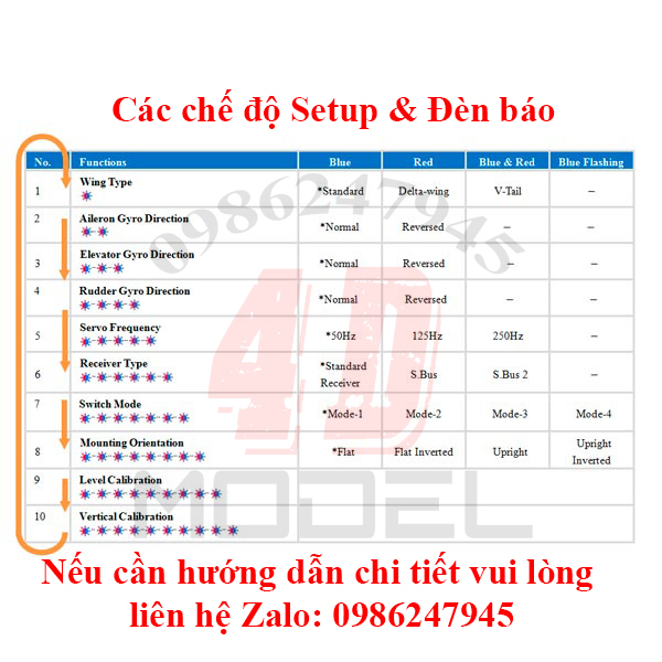 Mạch cân bằng A3V2 chính hãng HOBBY EAGLE. Hỗ trợ bay máy bay cánh bằng cho người mới tập chơi