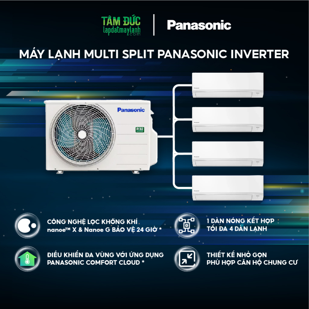 Hệ Thống Máy Lạnh Multi Split PANASONIC - 3.5HP - Một Chiều - 4 Dàn Lạnh Inverter Treo Tường Tiêu Chuẩn R32